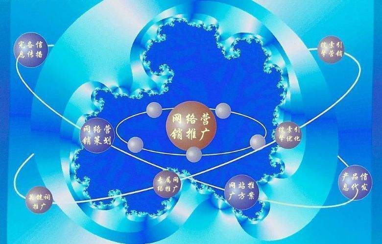 梁溪新媒体运营企业需要掌握的网络推广技巧有哪些